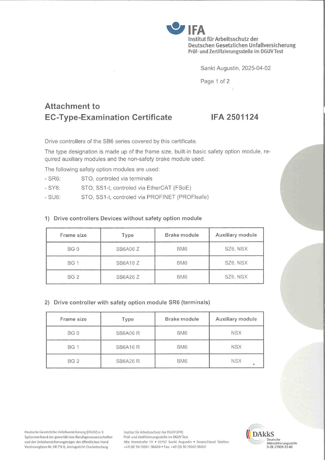 Attachment to EC-Type-Examination Certificate SB6