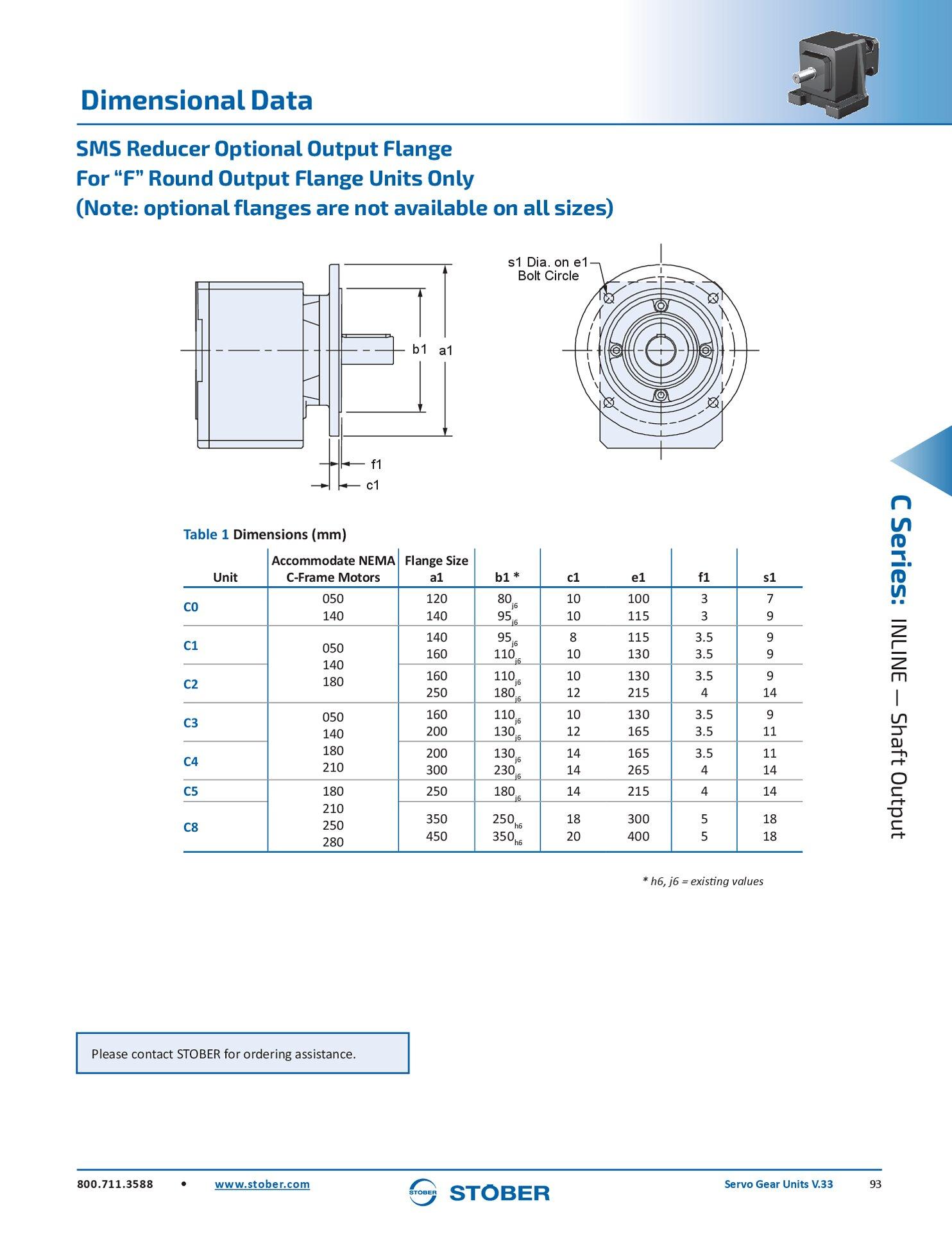 Servo Gear Units C Dimensions