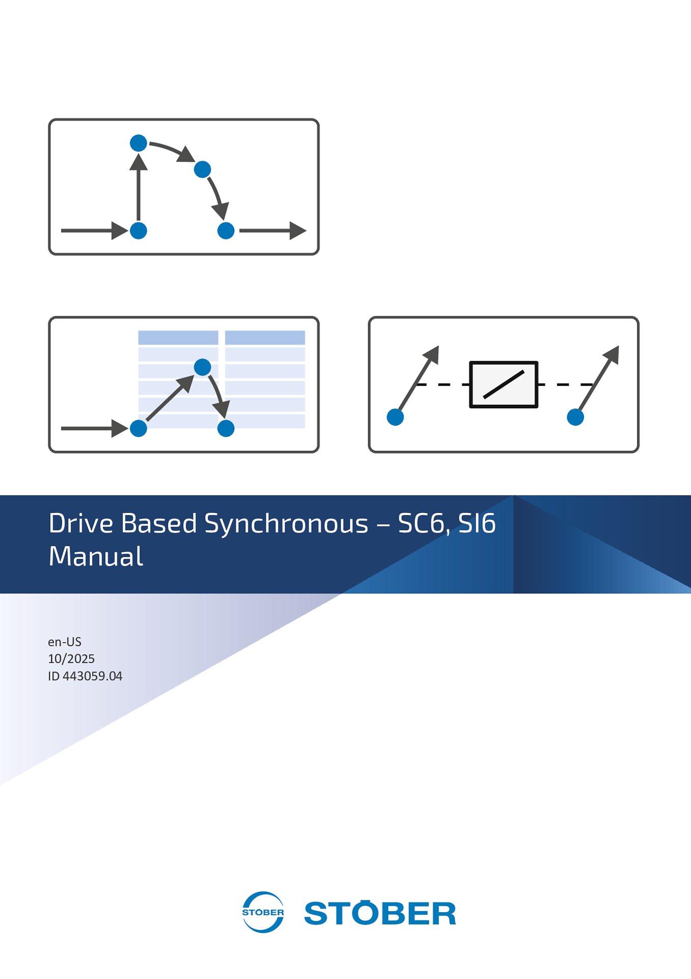 Manual Drive Based Synchronous – SC6 SI6