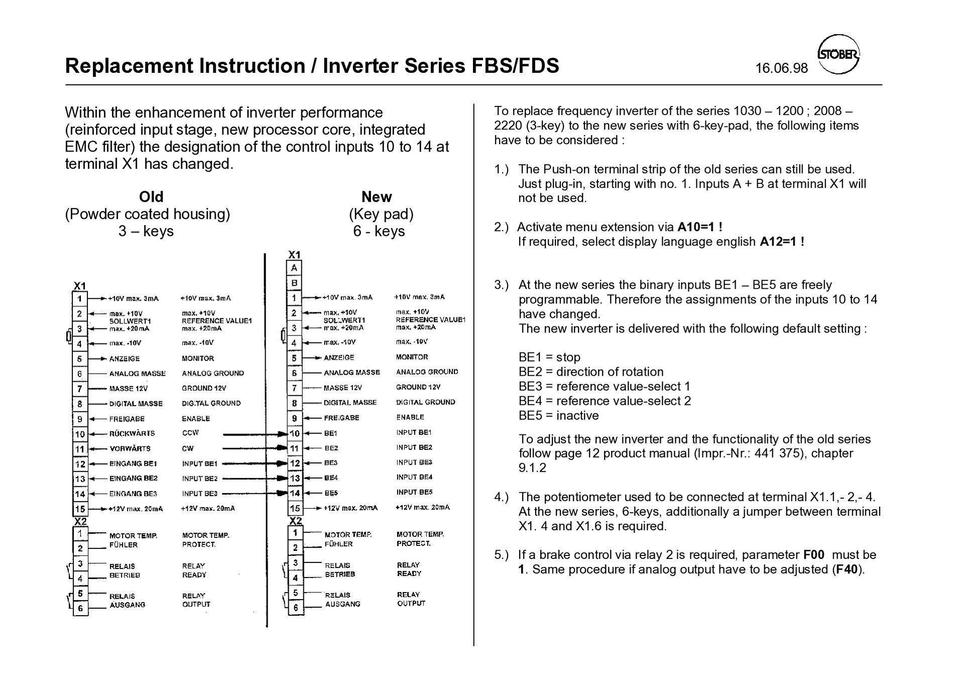 Replacement Instruction_Inverter Series FBS/FDS