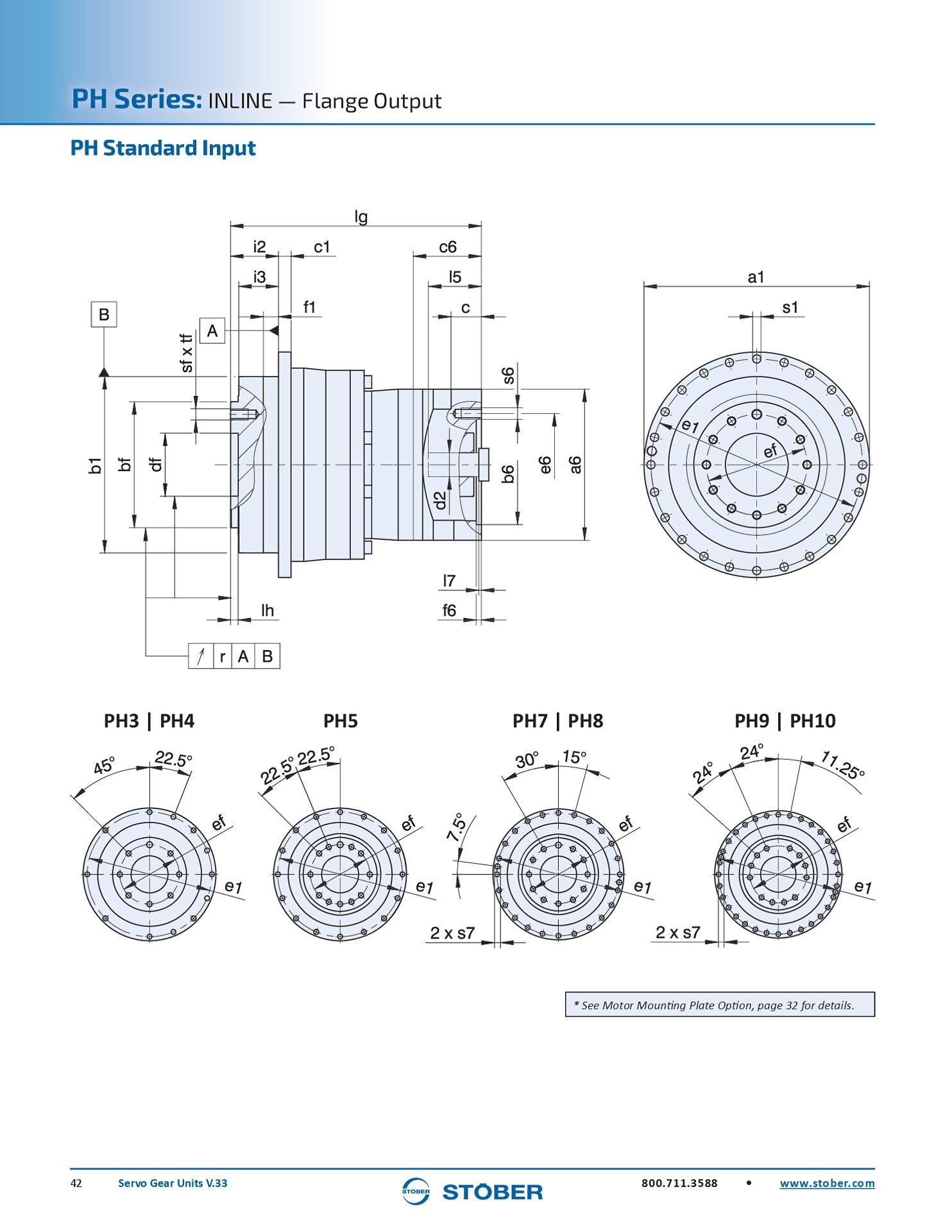 Servo Gear Units PH Dimensions