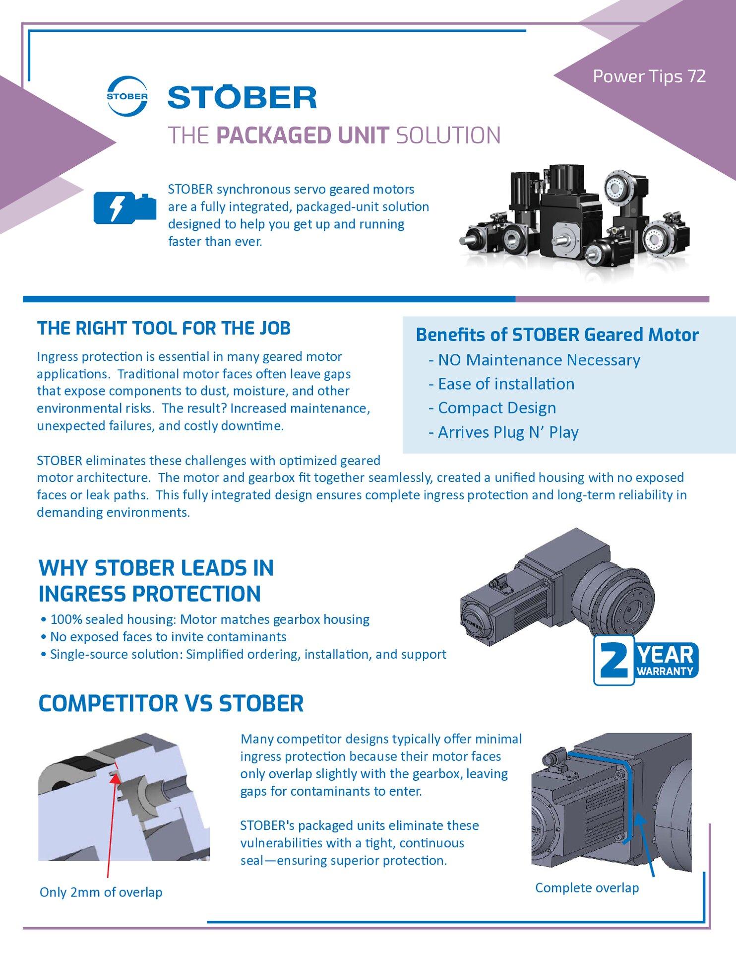 Flyer Ingress Protection