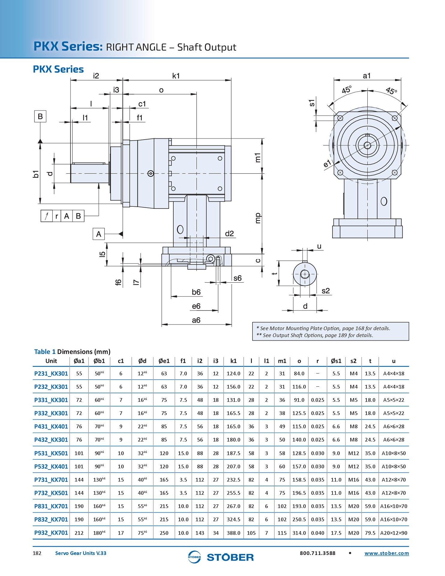 Servo Gear Units PKX Dimensions