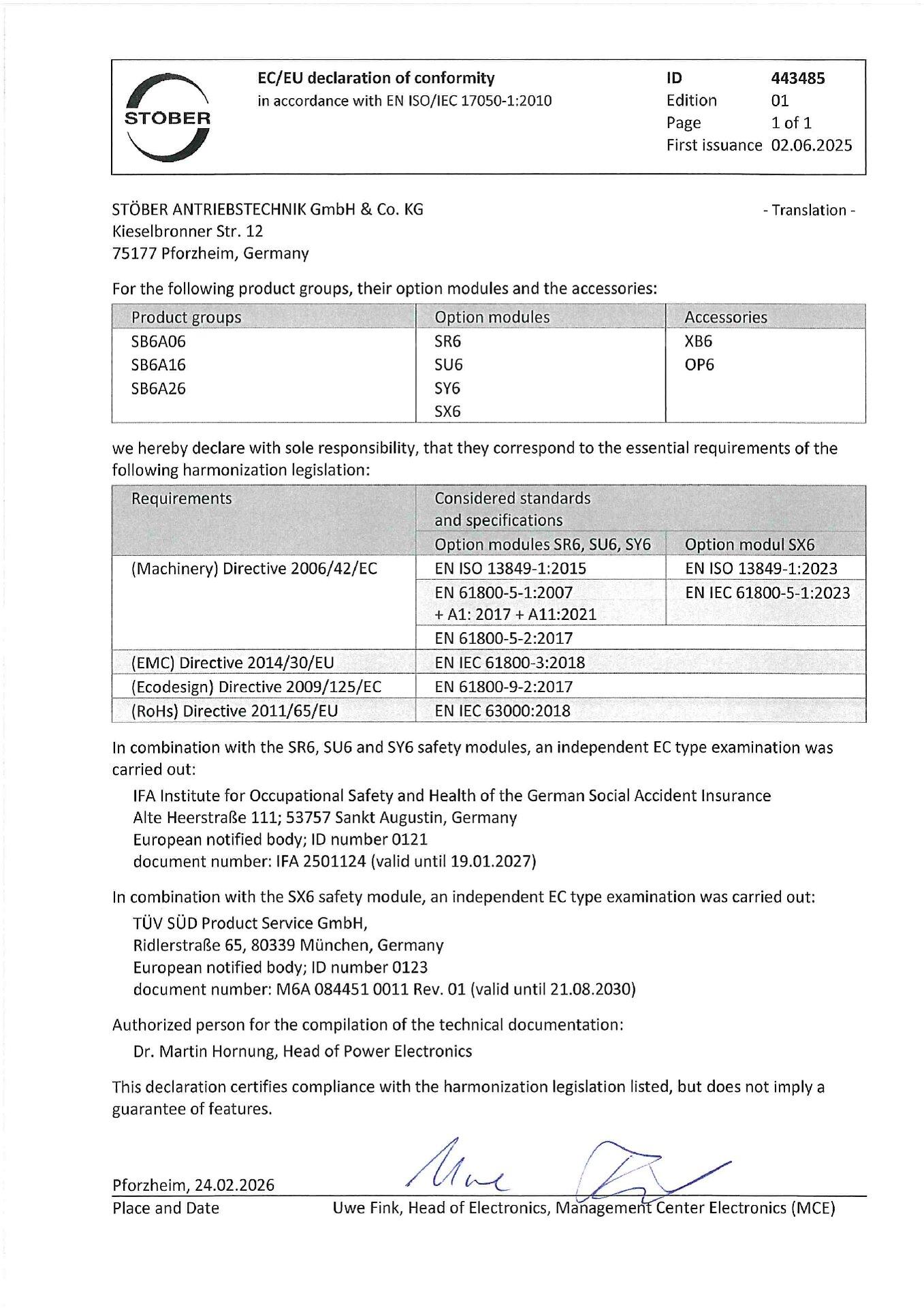 EC/EU declaration of conformity SB6