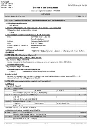ClayTec Grundierung DIE WEISSE Sicherheitsdatenblatt - IT