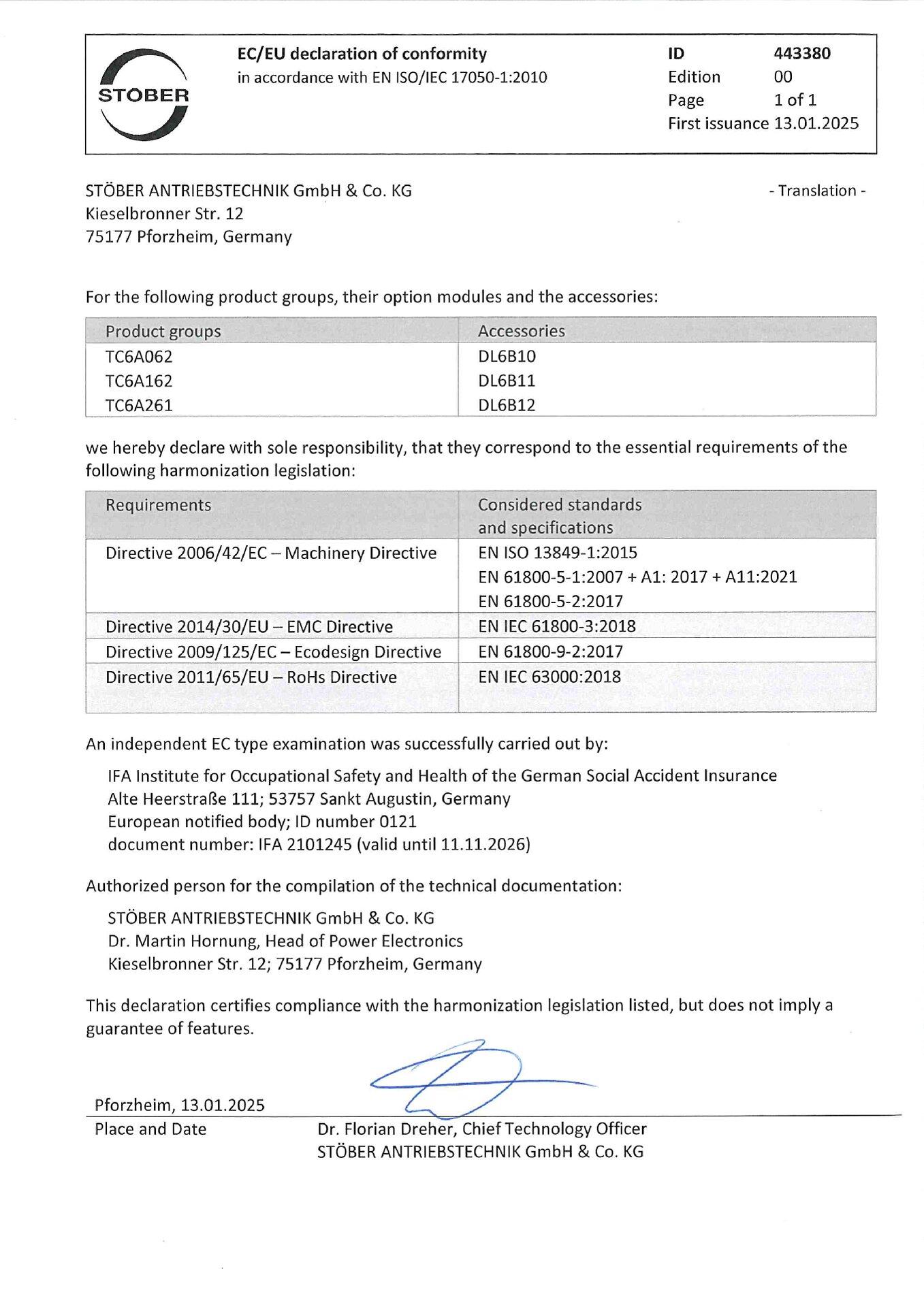 EC/EU declaration of conformity TC6