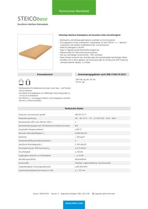 ClayTec HFA N+F/maxi Sicherheitsdatenblatt