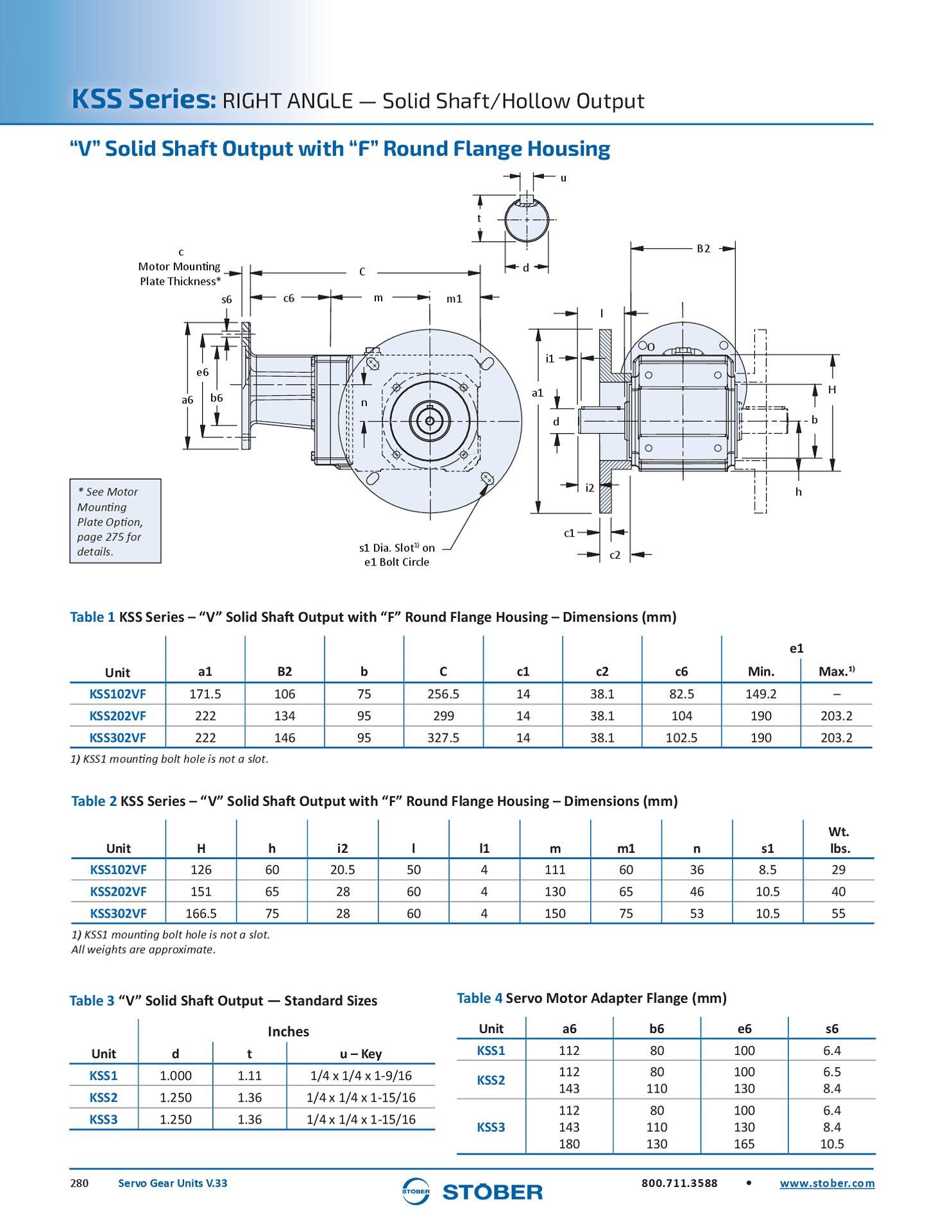 Servo Gear Units KSS Dimensions