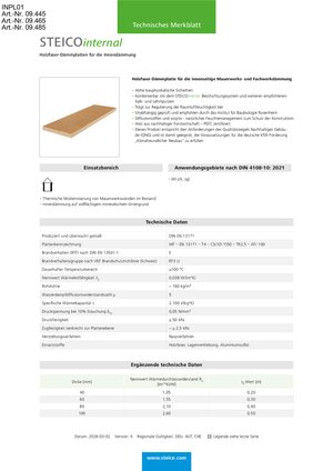 ClayTec HFD Innendämmplatte Sicherheitsdatenblatt - DE